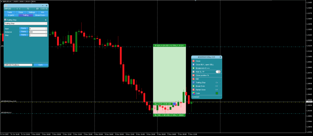 MT4 Trade Manager FREE Download