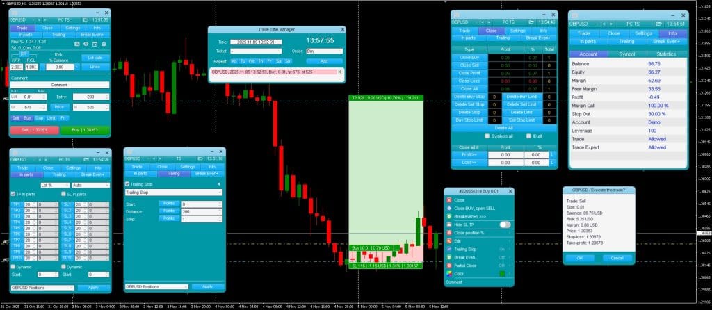 Forex Order Manager for MT4 FREE Download