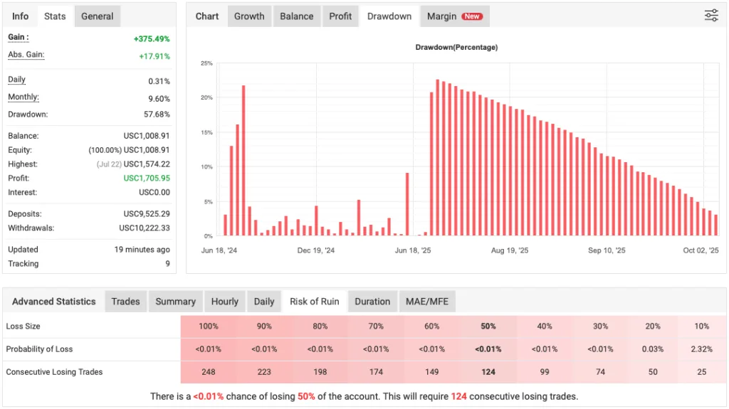 XTrader Pro FREE Download