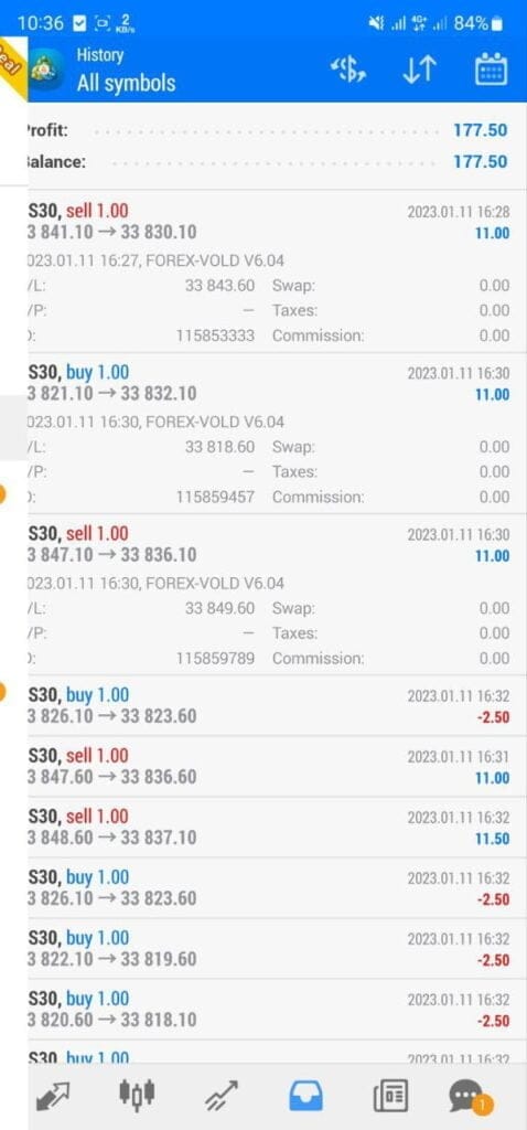 Scalping EA FREE Download