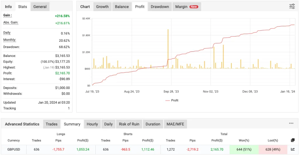 Trend MT5 EA FREE Download