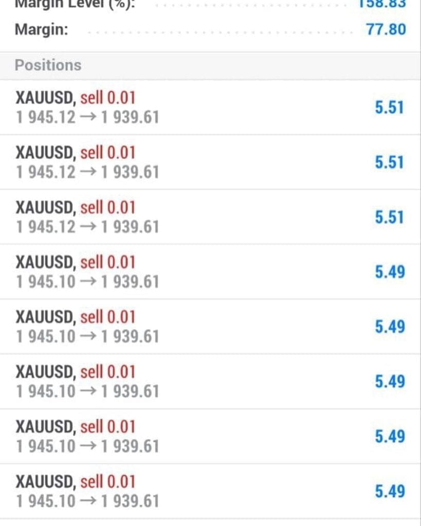 Tik Capital Bot FREE Download