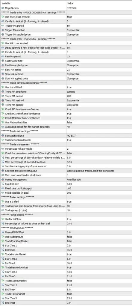 AnEasierWaytoTrade Swing Trader Robot FREE Download
