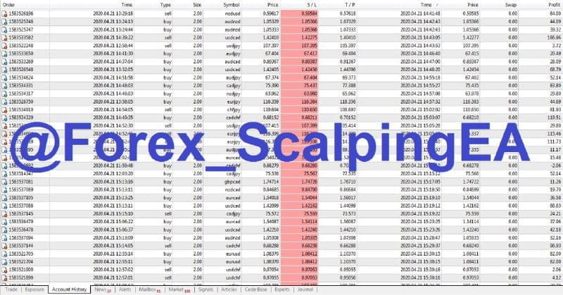 SCALPING EA v2.7 – [Cost $160]- For FREE