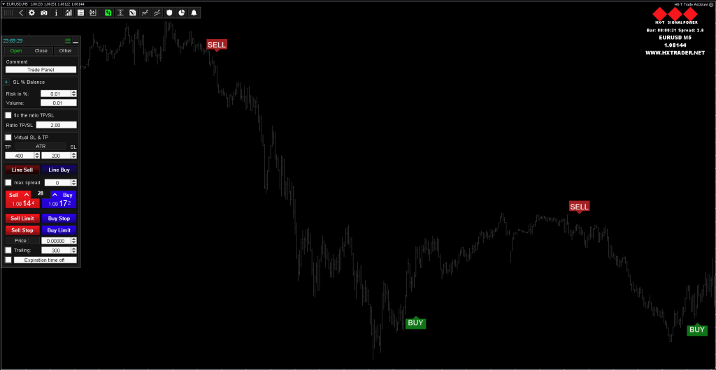 MT4 Forex Indicator FREE Download ForexCracked.com