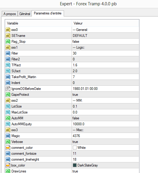 Forex Tramp EA – Multi-Currency With Soft Martingale
