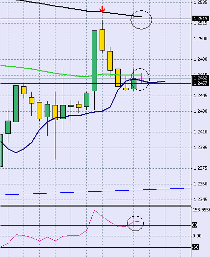 usdchf.gif