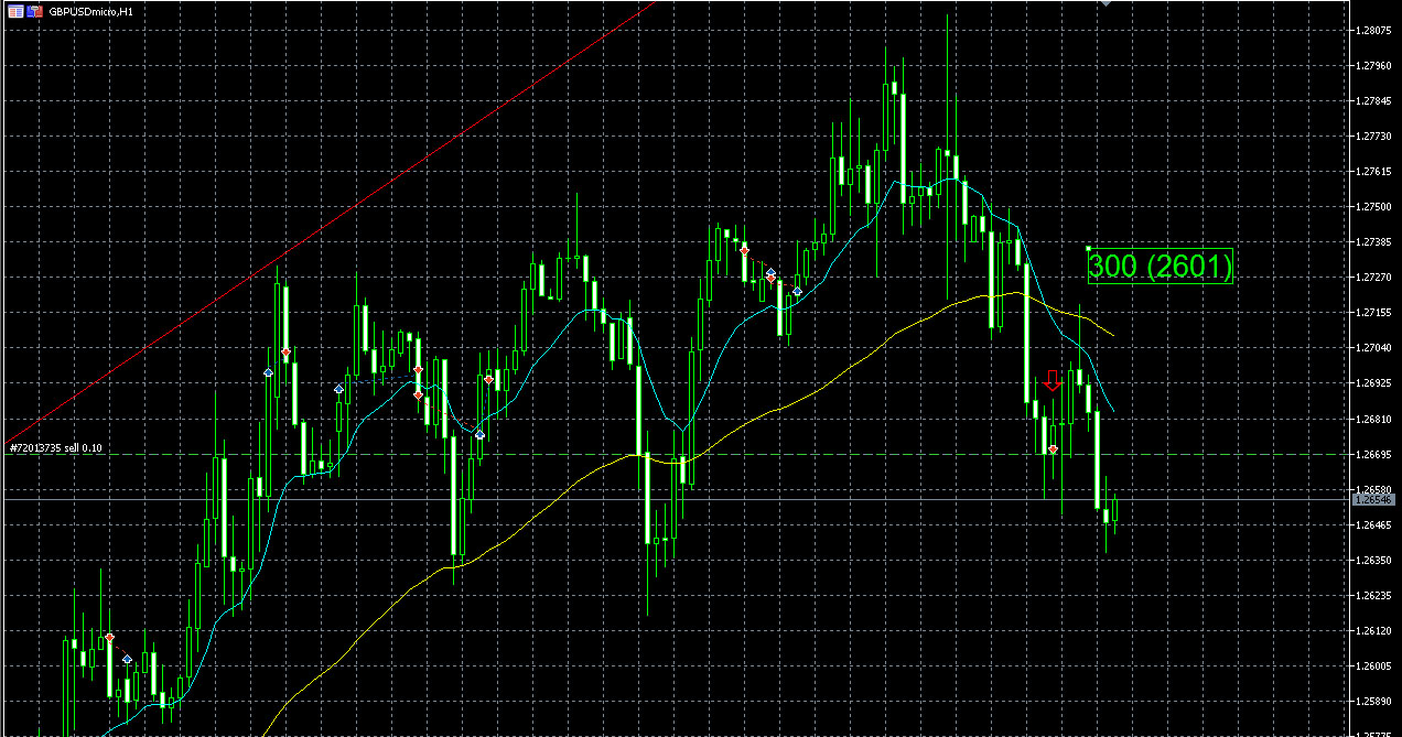 GBPUSD.jpg
