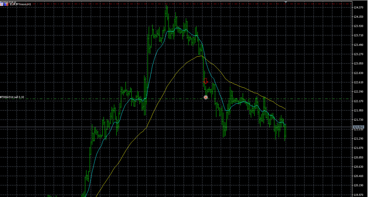 EURJPY.jpg