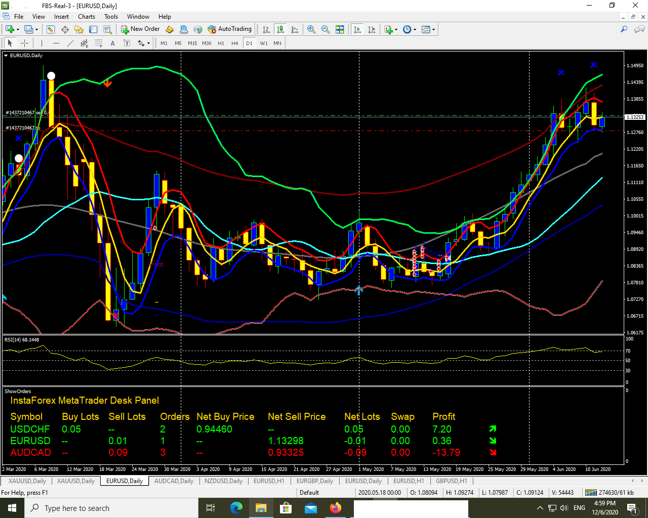 20612 rsi trades 1745.png