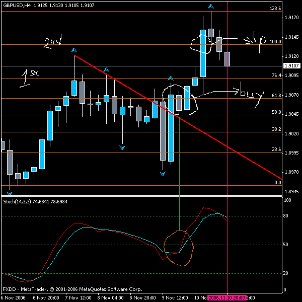 gbpusd-10nov2006.gif
