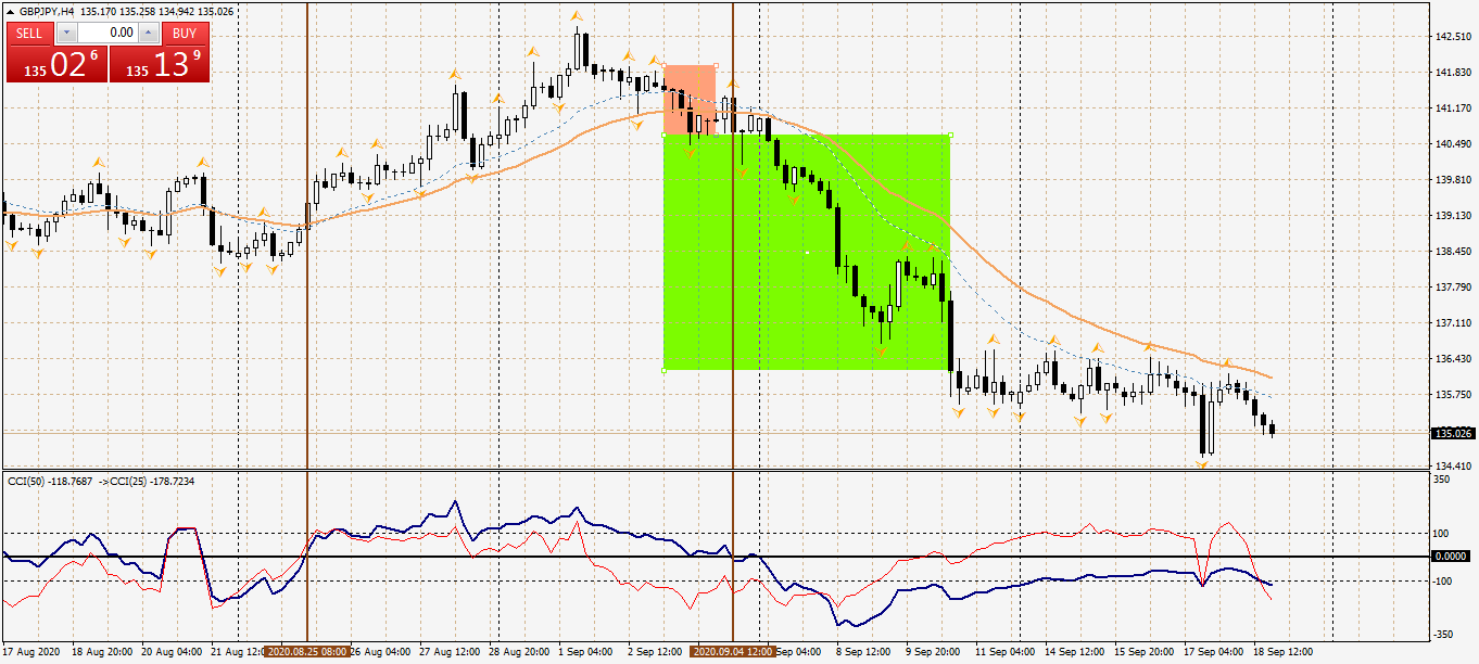 gbpjpy-h4-oanda-division1 (1).png
