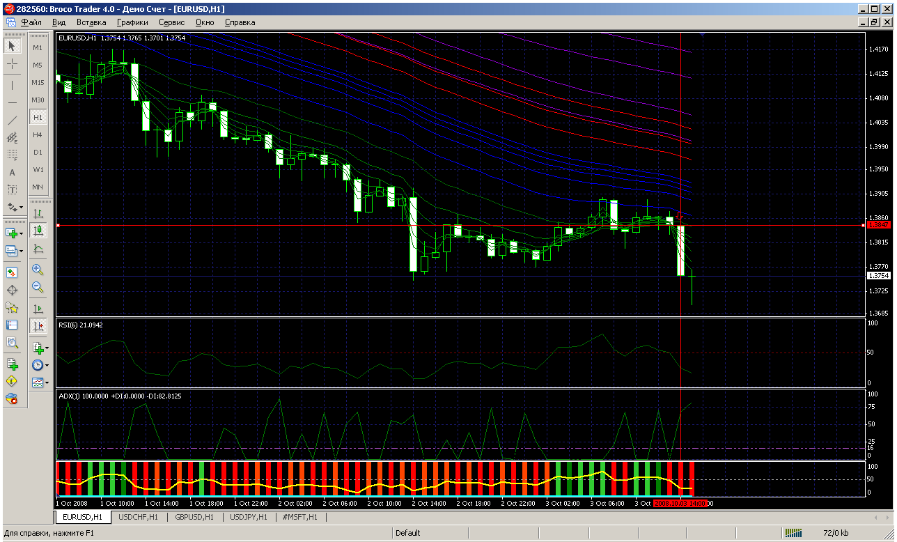 eur usd.gif