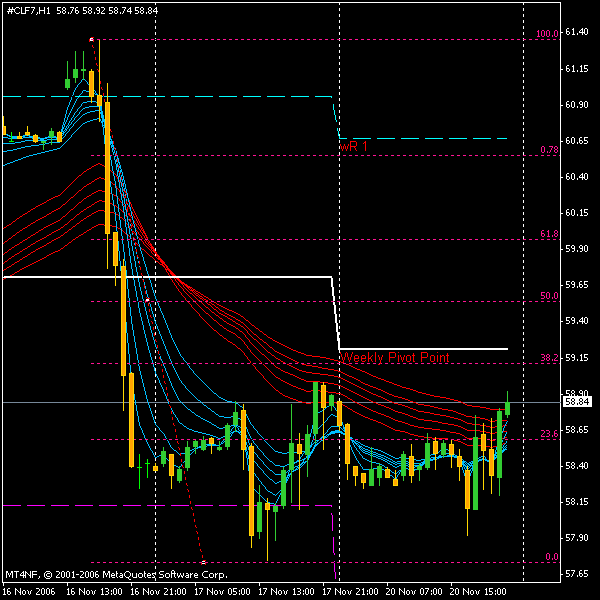 oil20110622_mma60.gif