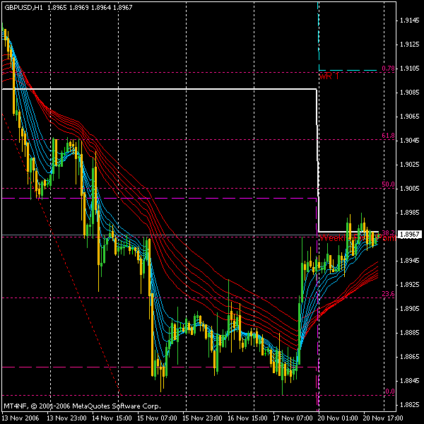 gbpusd20110622_mma60.gif