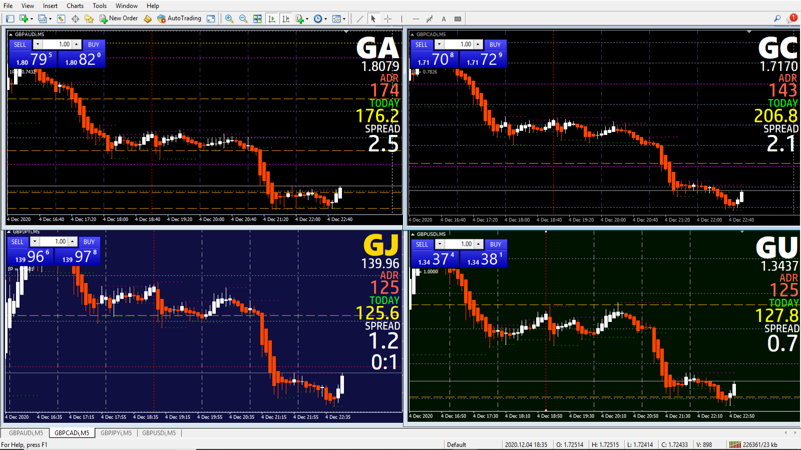 M5 pairs.png