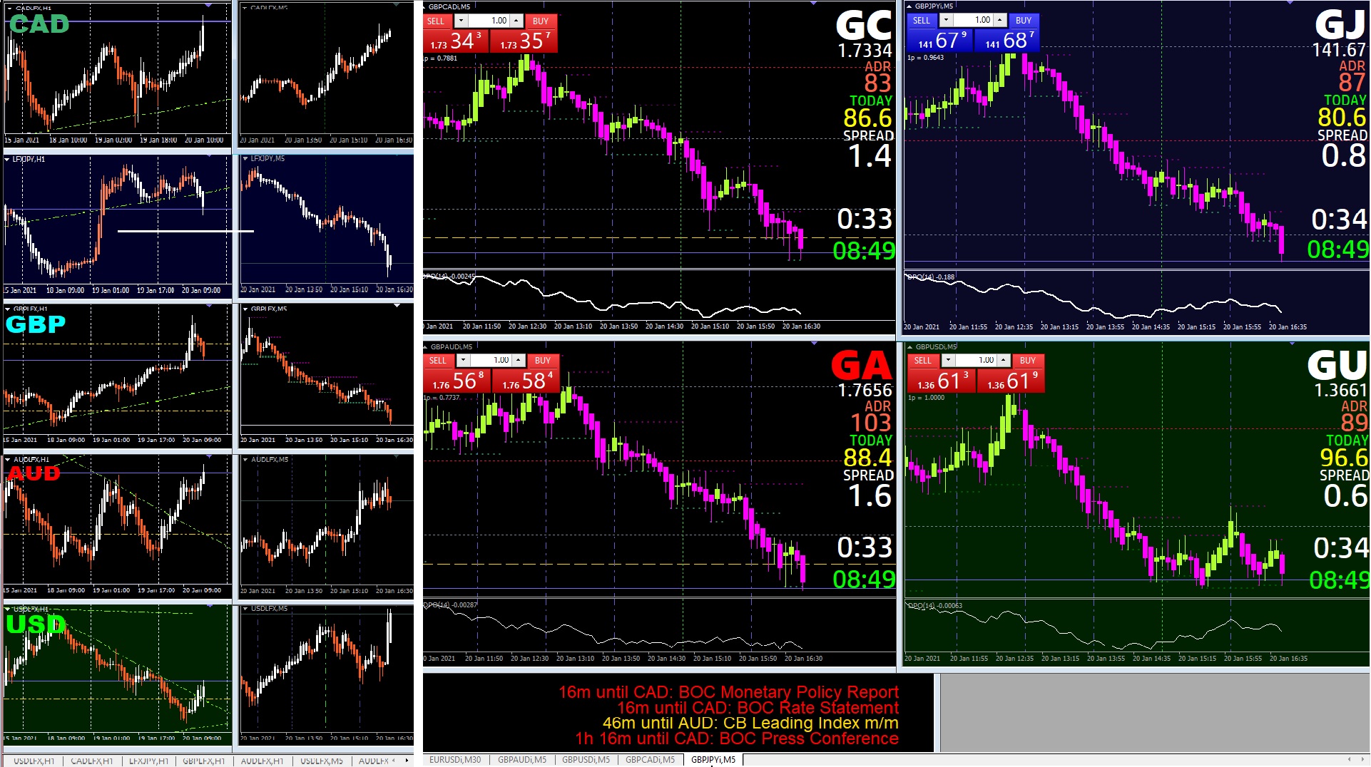 GBP Group.jpg