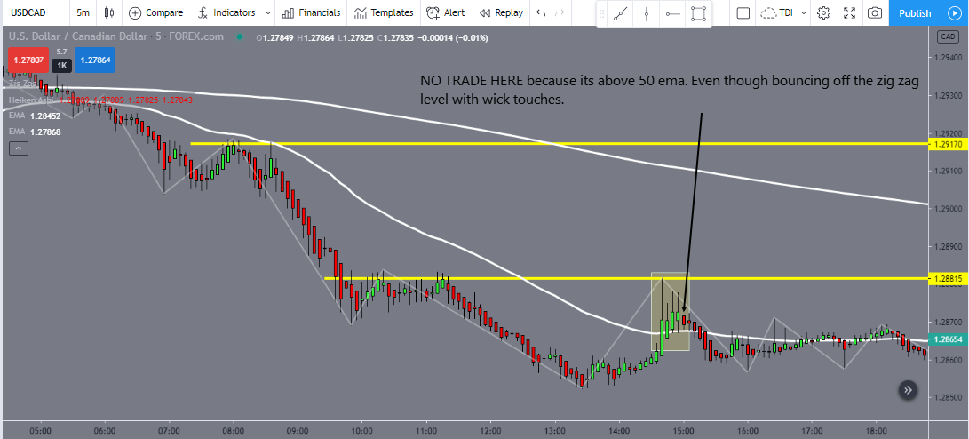 notrade.png