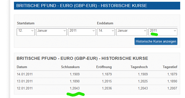 GBP EUR 13.1.2011.gif
