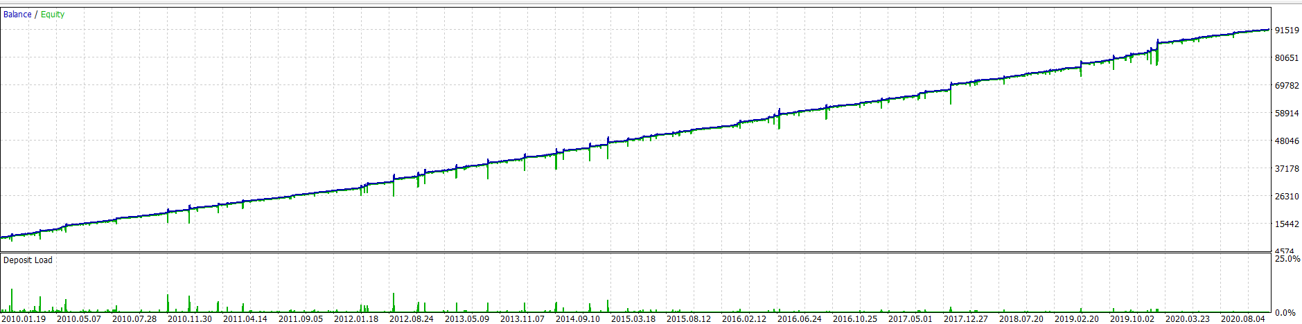 gbpusd_retrace.png