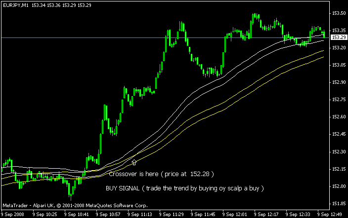 buying situation.gif 2.gif