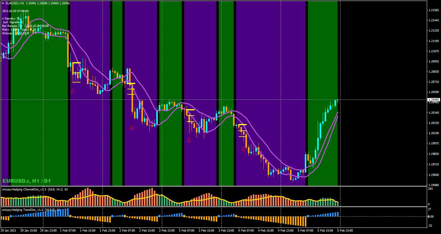 EURUSD.rH1.png