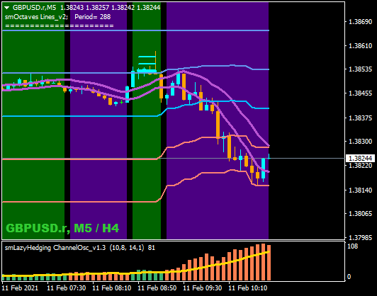 GBPUSD.rM5-2.png