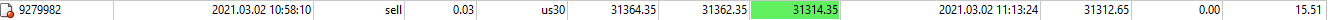 vitória US30 31.564 sell stop.png