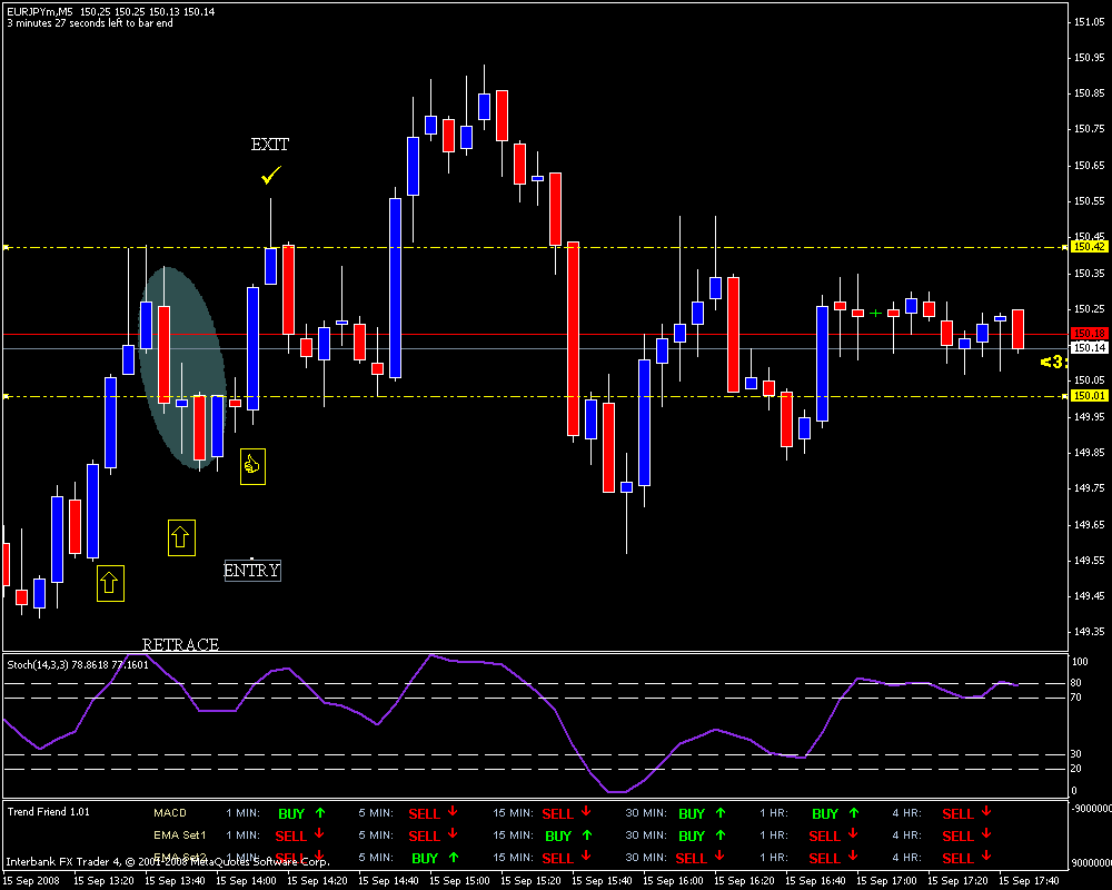 eurjpy.gif