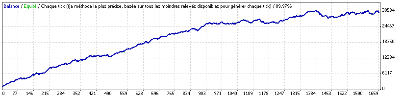 StrategyTester_2004-2008.gif