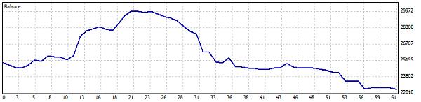 Statement Bagit1.4c - 6 april.jpg