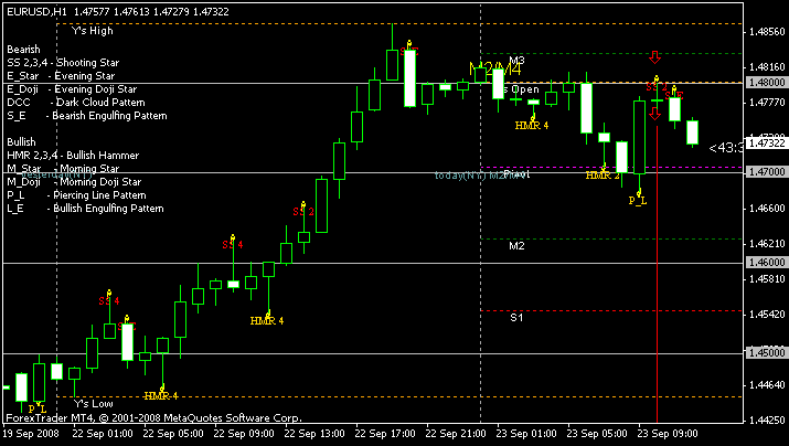 eurusd 1hr.gif