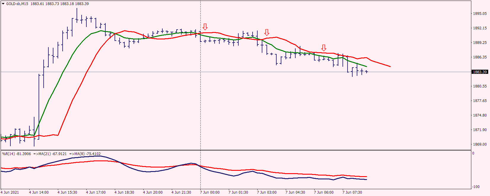 GOLD-sbM15.png