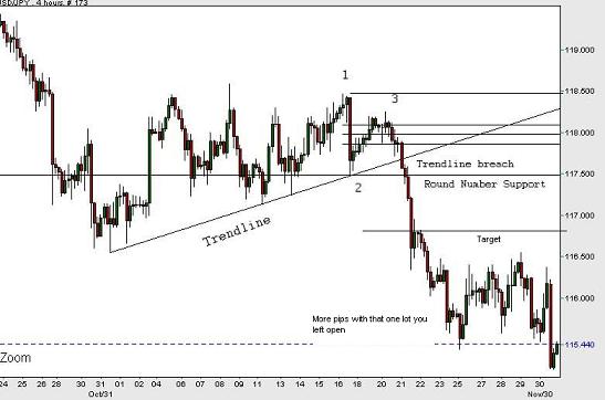 JPY-1-2-3.jpg