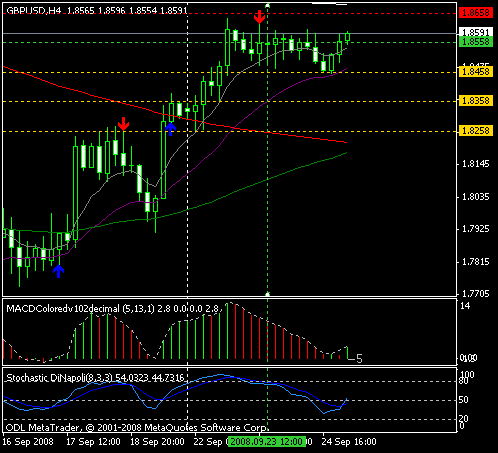 gbpusd.gif