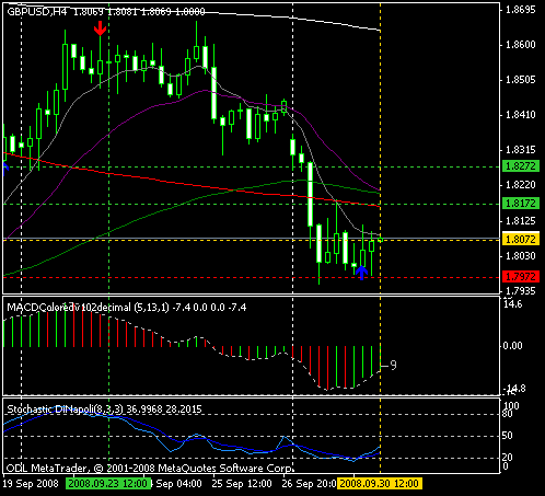gbpusd.gif