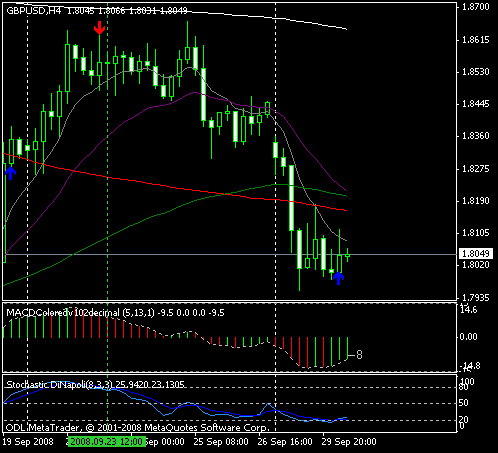 gbpusd.gif