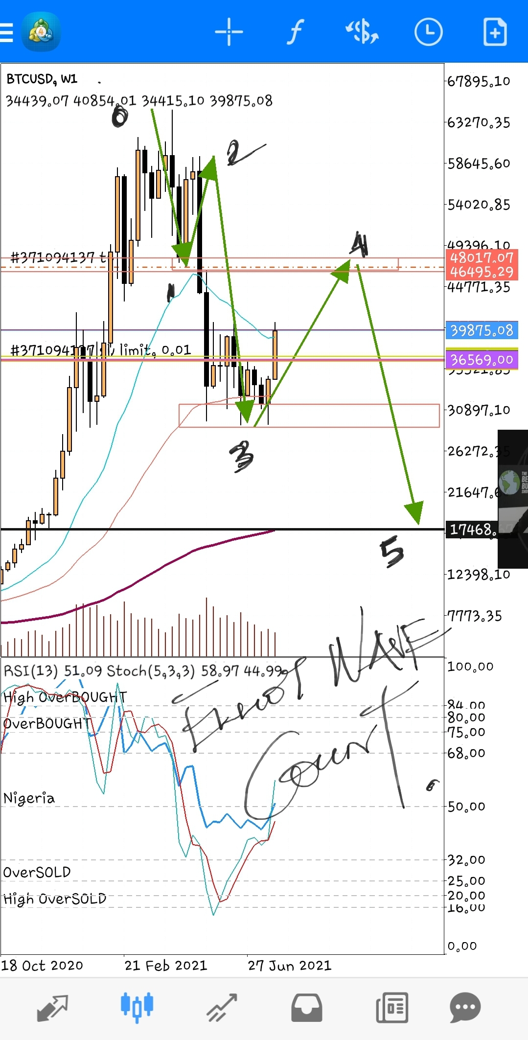 Screenshot_20210729-110155_MetaTrader 4.jpg