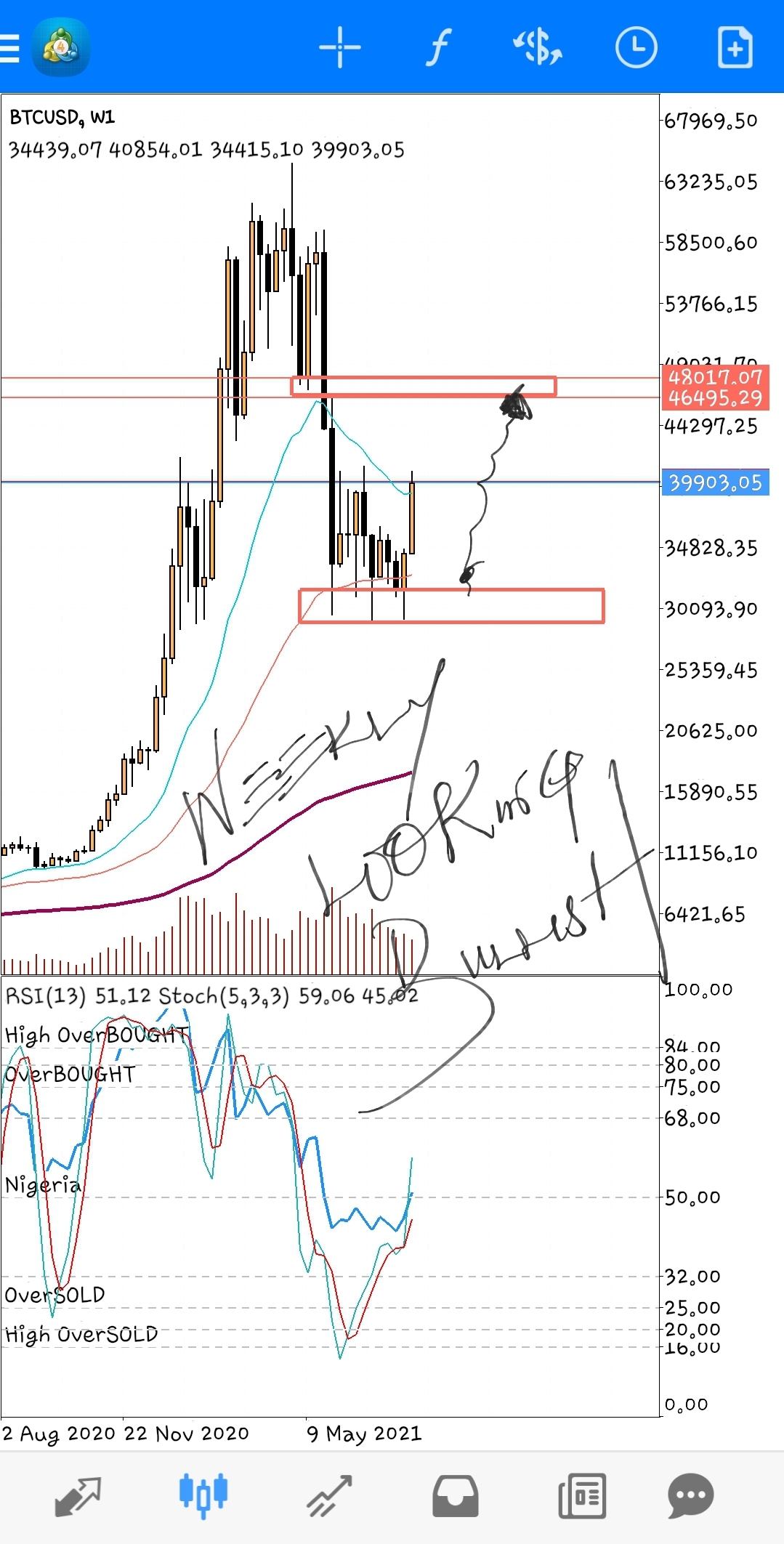 Screenshot_20210729-101951_MetaTrader 4.jpg