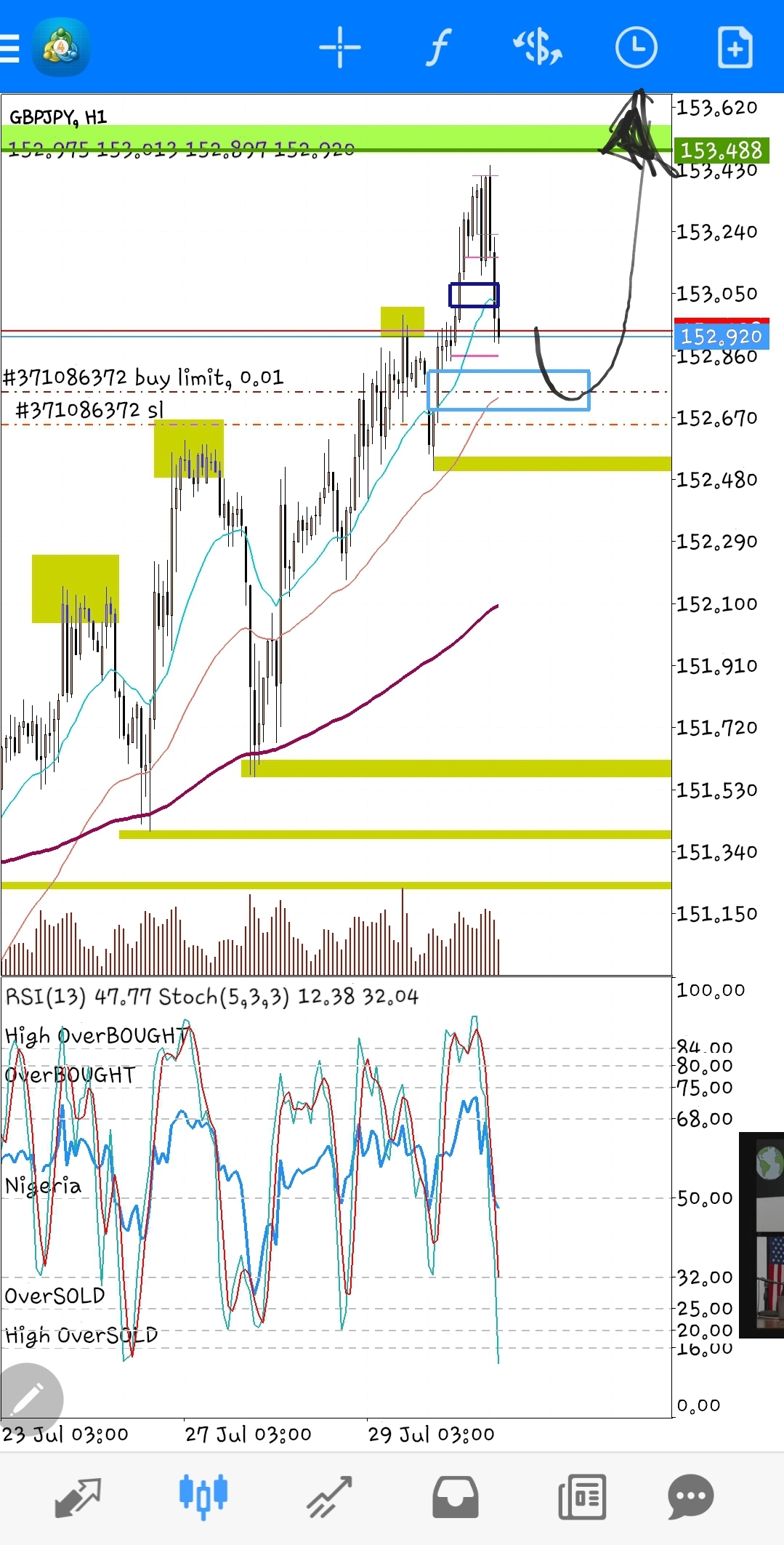 Screenshot_20210729-115708_MetaTrader 4.jpg