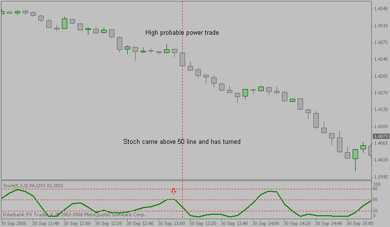 highprobtrade5.gif
