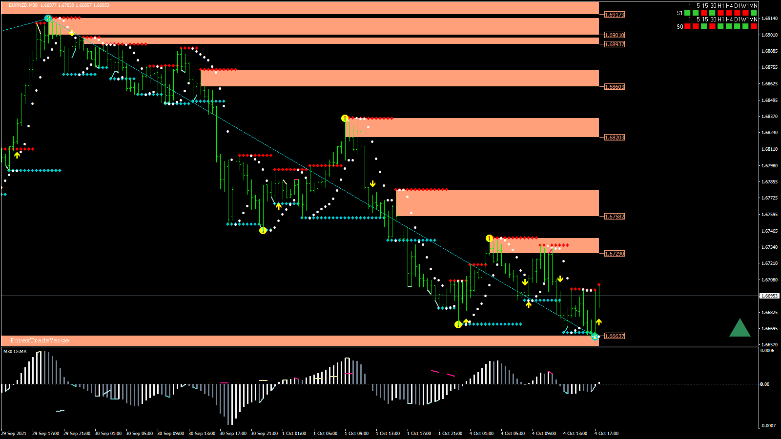 0_EURNZD_30__LONG__.png
