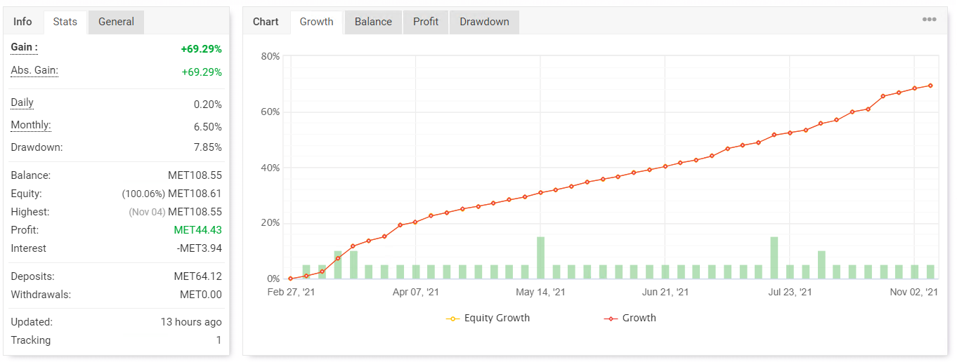 msft_results_now.png