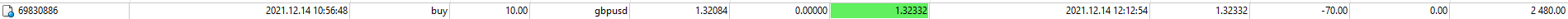 GBPUSD211.png