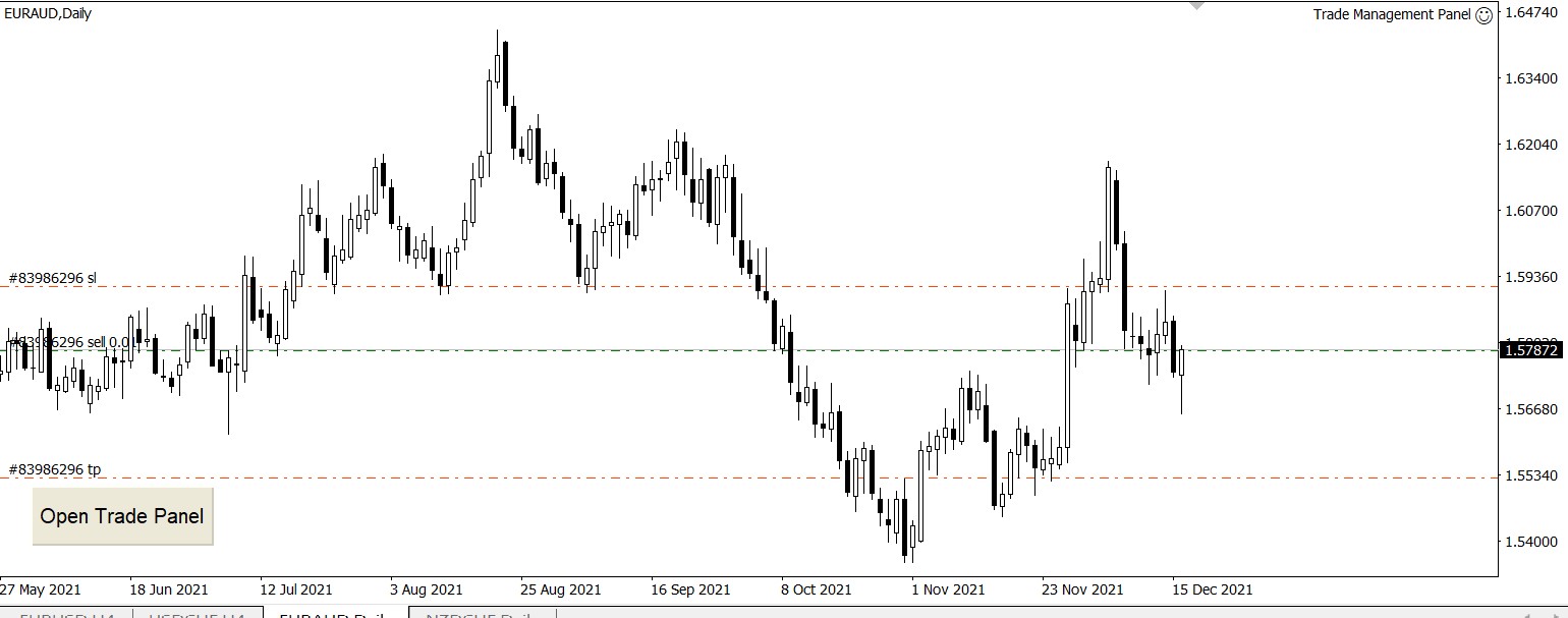euraud sell.jpg
