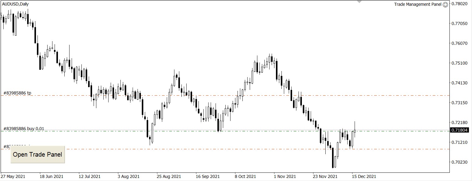 audusd buy.jpg