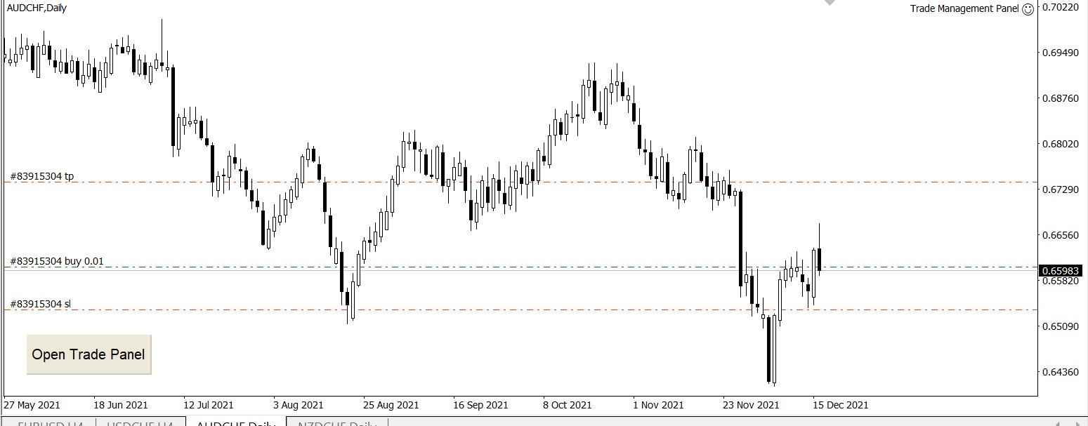 audchf  buy.jpg