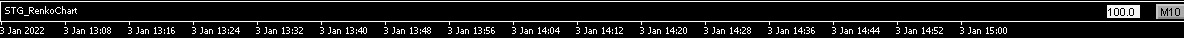STG Renko Chart Creator.jpg