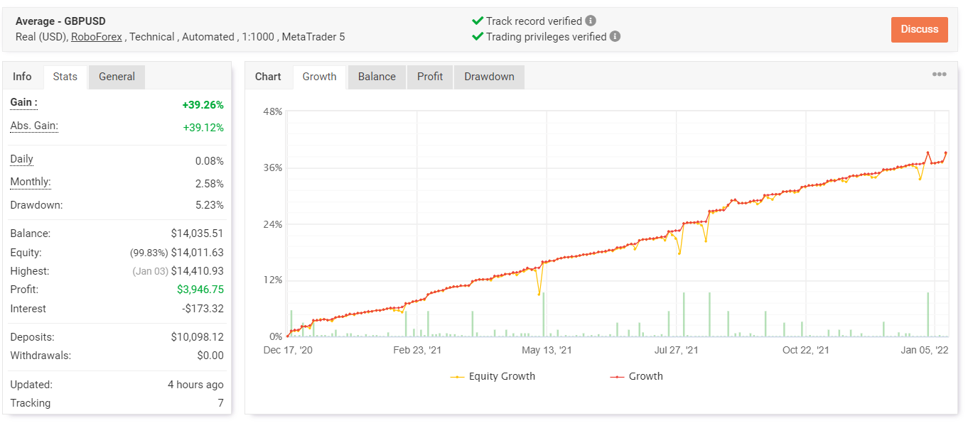 gbpusd_so_far.png