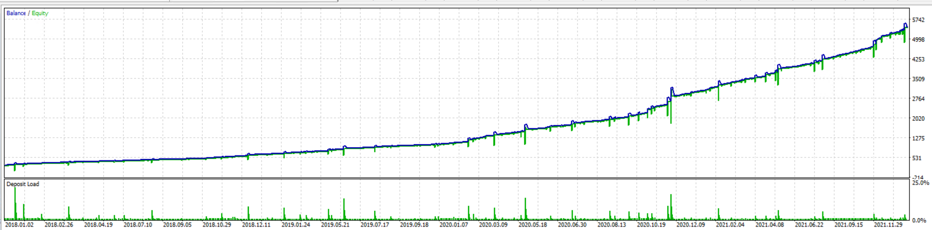 eurusd_bt.png